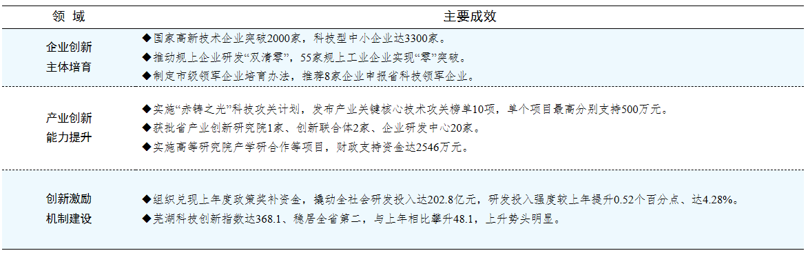 截图_20250210094847.png