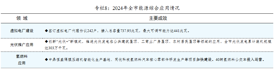截图_20250210095452.png