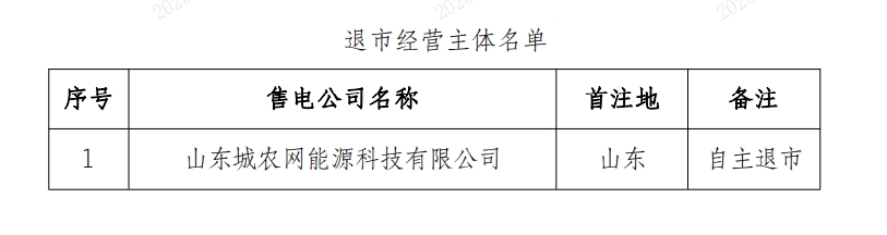 微信截图_20250217112221.png