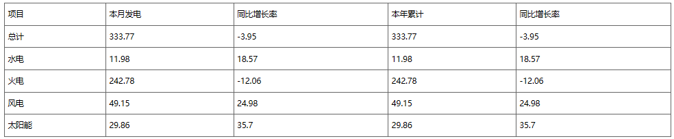 截图_20250224133358.png