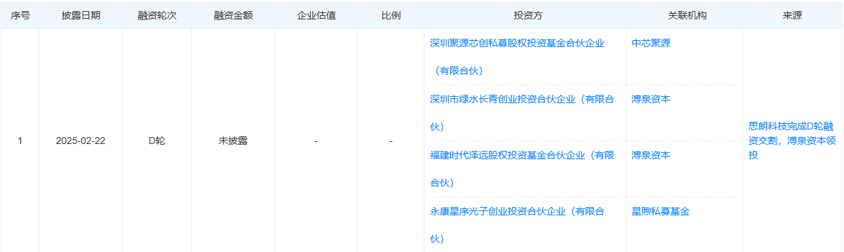 5478a020c366edecc6b9a19cdbc03cb.png