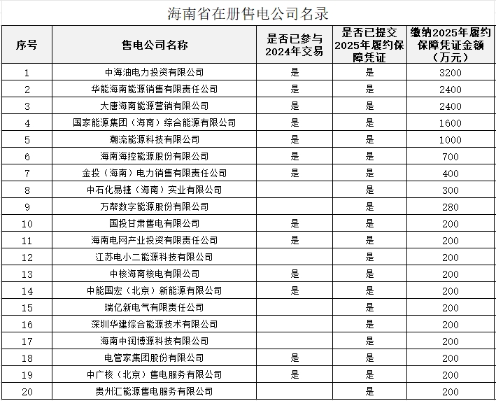 微信截图_20250324104020.png