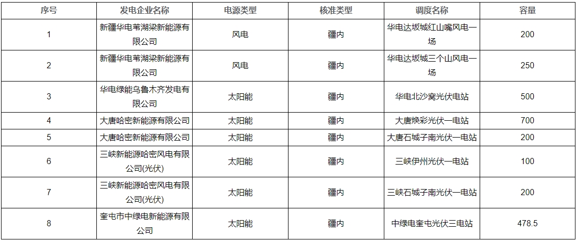 微信截图_20250324095827.png