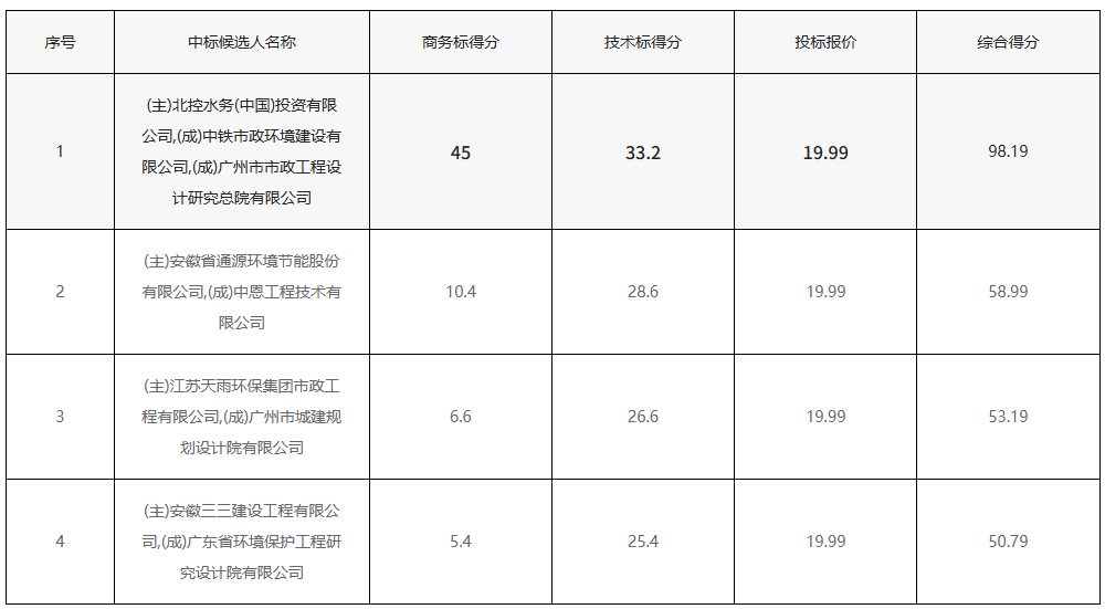 QQ20250512-112124.png