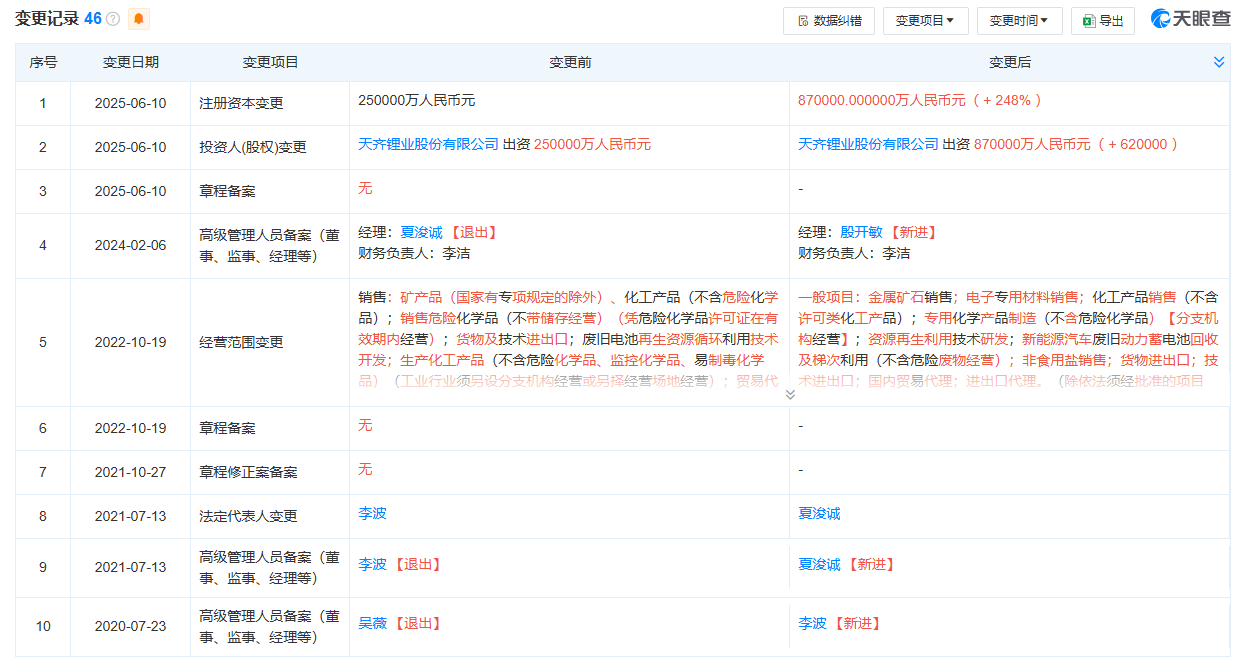 69f953ef0a9386d831150975b3a3ba8.png