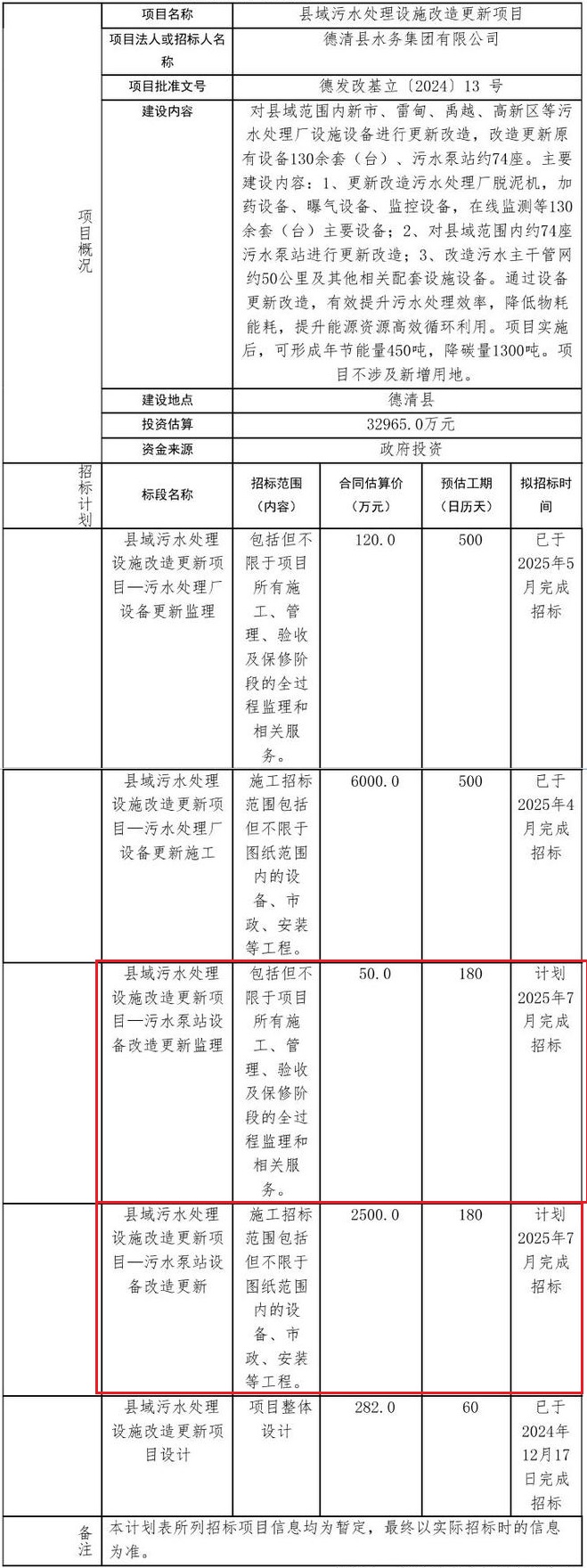 债表-转长图(2).jpg