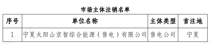微信截图_20250623095534.png