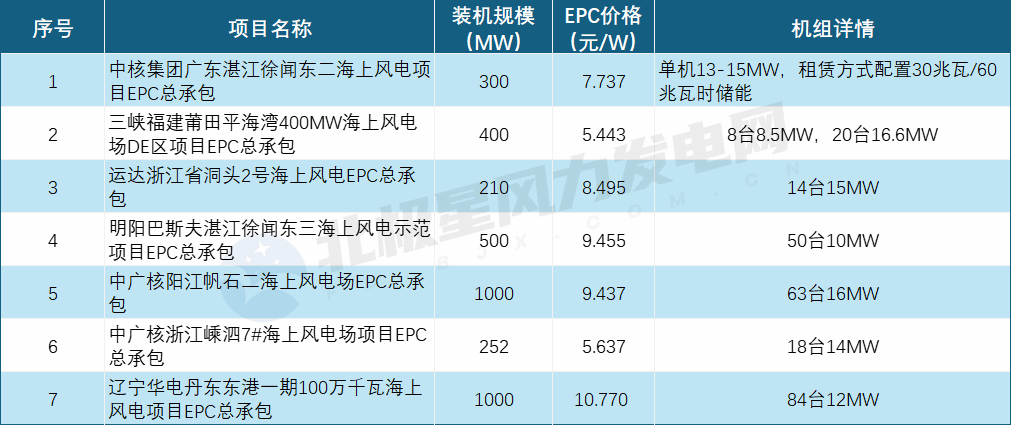 企业微信截图_17504018195435.png