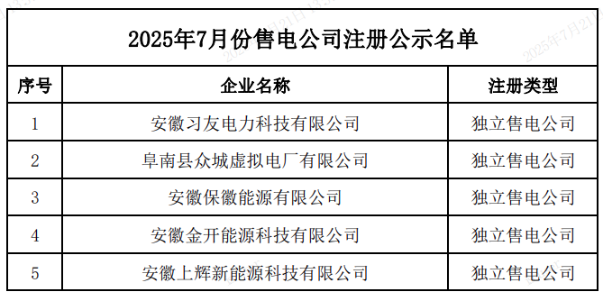 截图_20250721133821.png