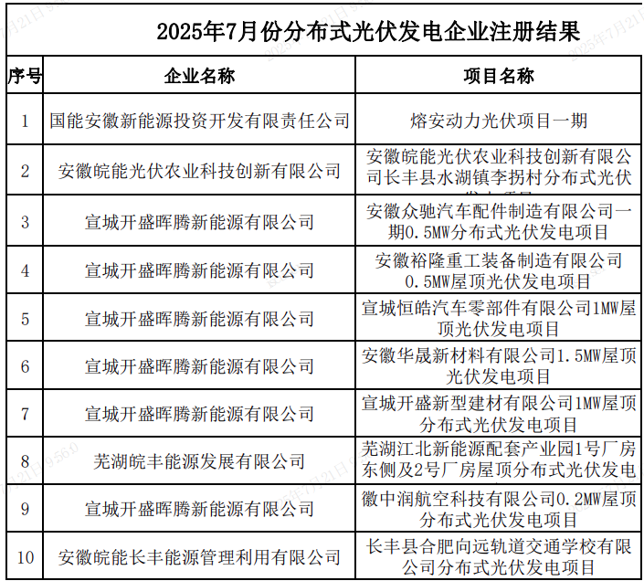 截图_20250721095613.png