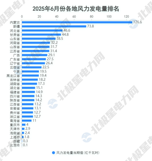 5.风电.jpg