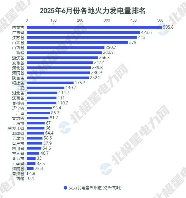 2.火电.jpg