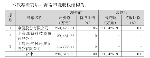 微信图片_20250722101930.png