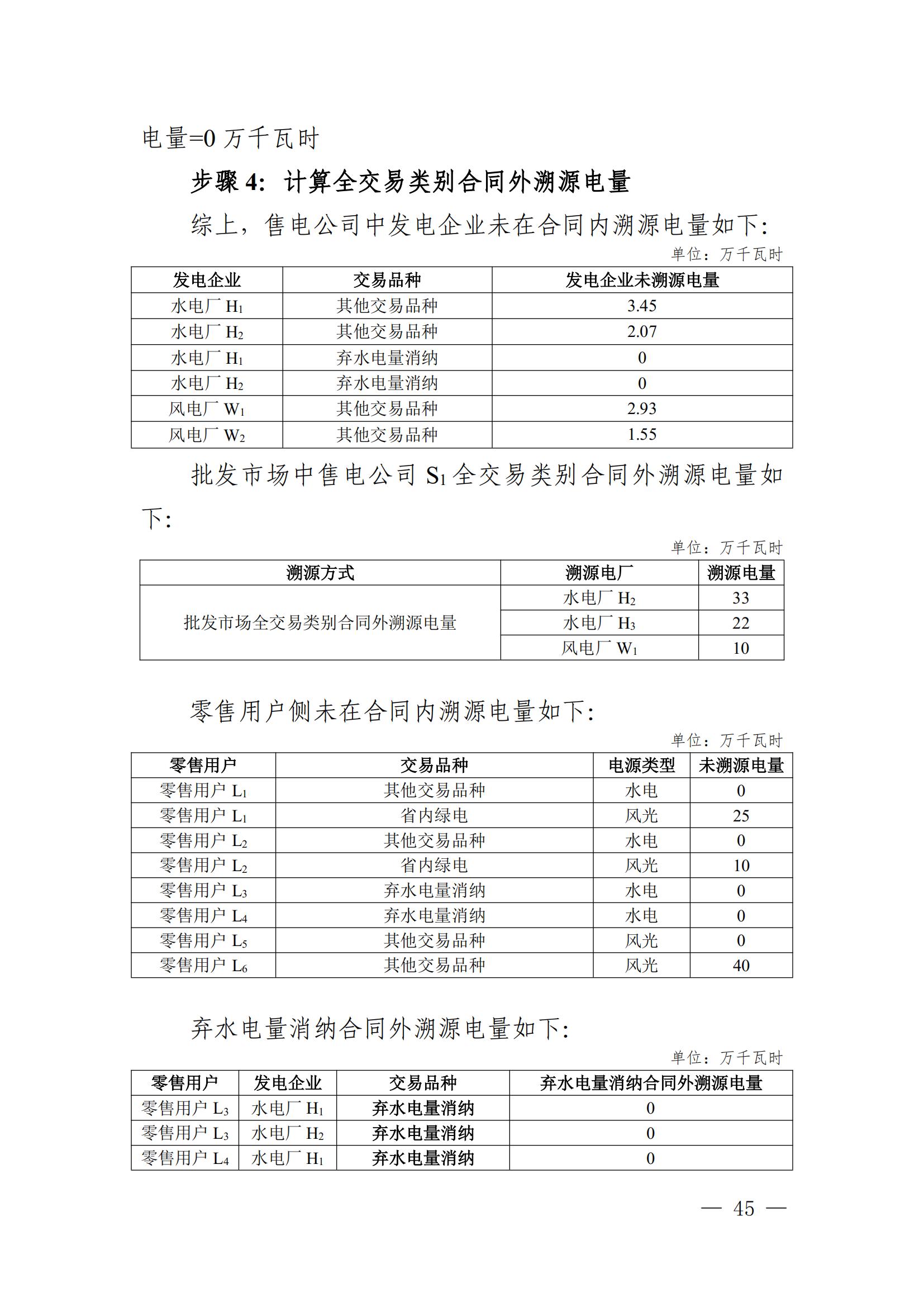 川电交〔2025〕103号四川电力交易中心有限公司关于印发《四川省2024年省内电力市场电量溯源实施细则》的通知_38.jpg