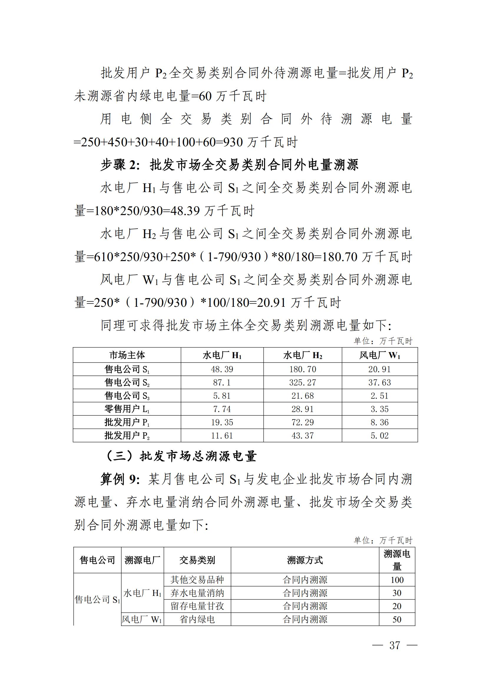 川电交〔2025〕103号四川电力交易中心有限公司关于印发《四川省2024年省内电力市场电量溯源实施细则》的通知_15.jpg