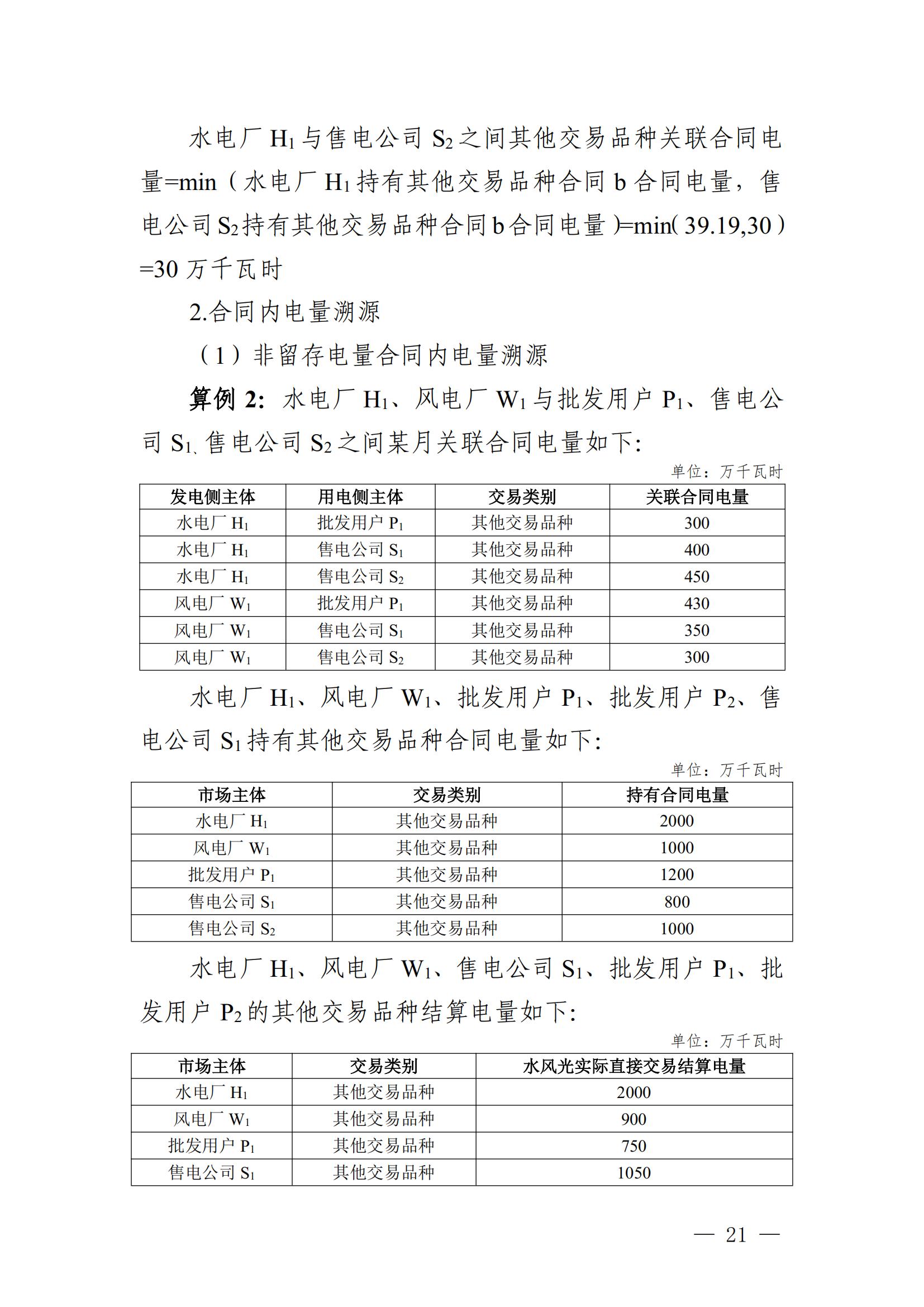 川电交〔2025〕103号四川电力交易中心有限公司关于印发《四川省2024年省内电力市场电量溯源实施细则》的通知_21.jpg