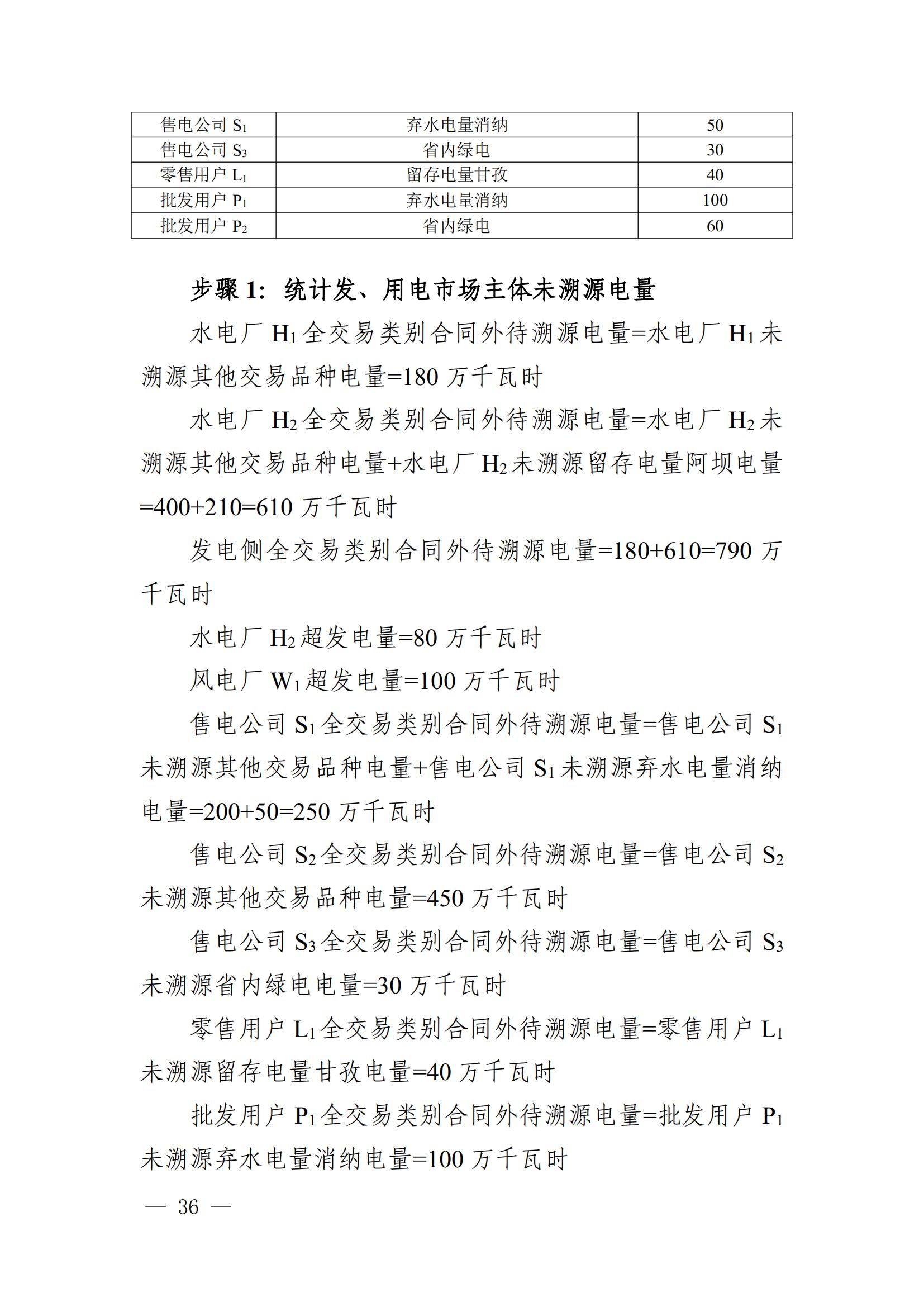 川电交〔2025〕103号四川电力交易中心有限公司关于印发《四川省2024年省内电力市场电量溯源实施细则》的通知_14.jpg