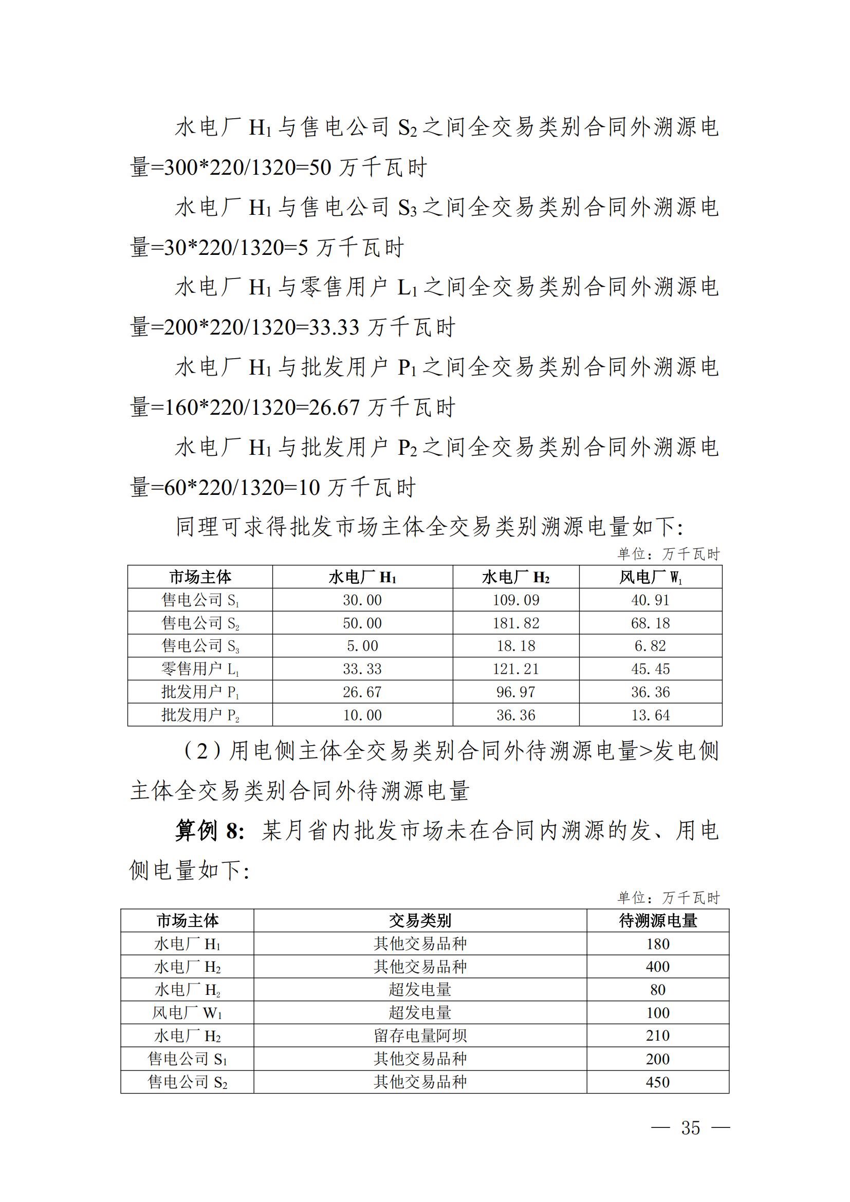 川电交〔2025〕103号四川电力交易中心有限公司关于印发《四川省2024年省内电力市场电量溯源实施细则》的通知_22.jpg