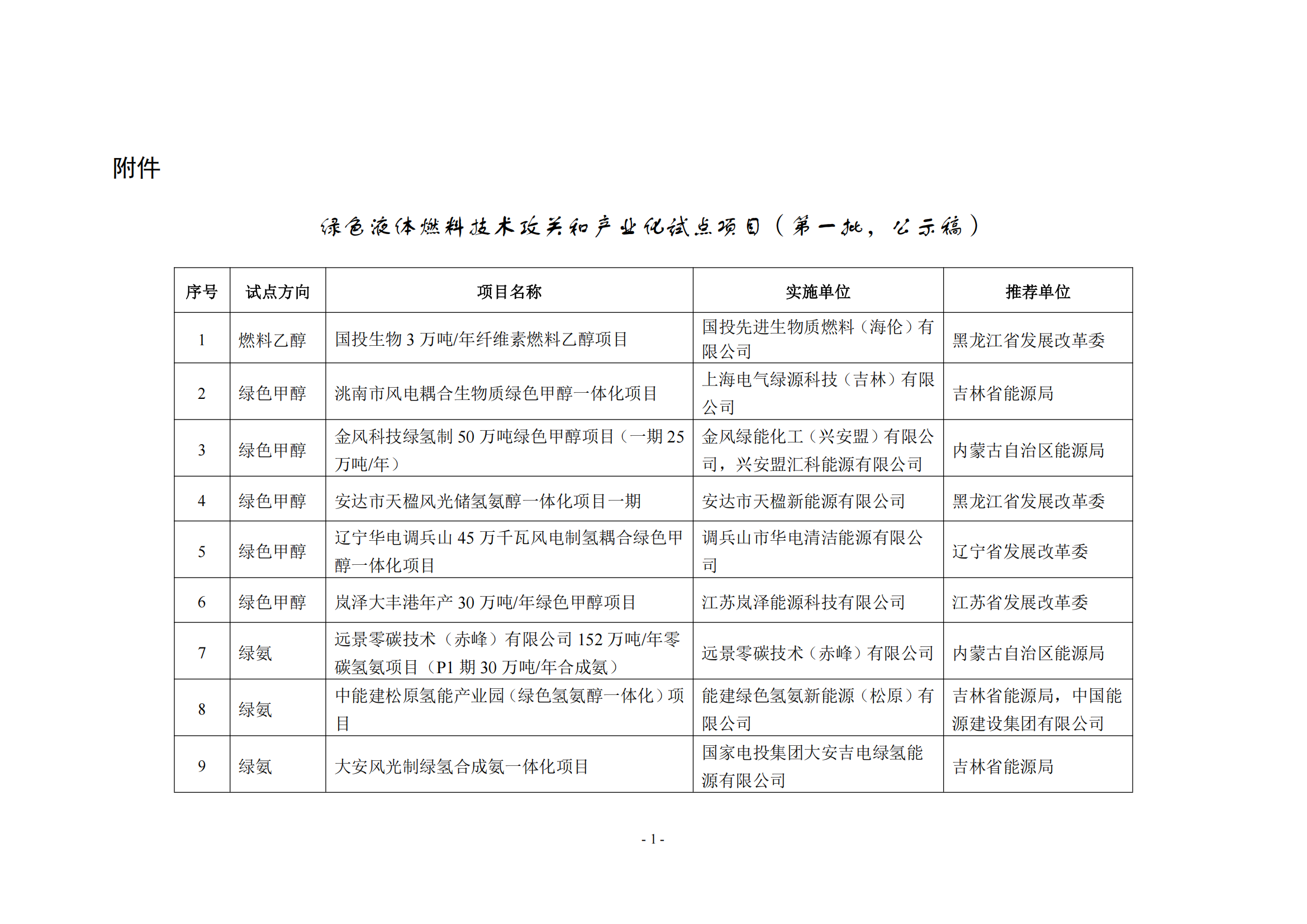 202508075c6cfb8ff4aa4d4abd44d7644732de46_580ba4226ae68b4759881c9107671ad8da (1)_01.png