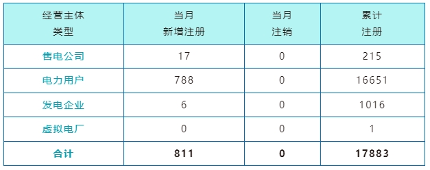 微信截图_20250811132413.png