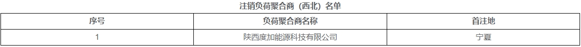 微信截图_20250811104510.png