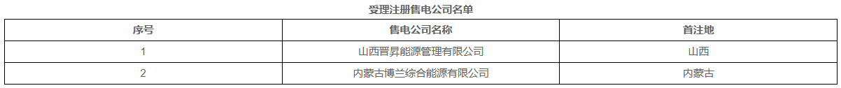 截图_20250811101231.png