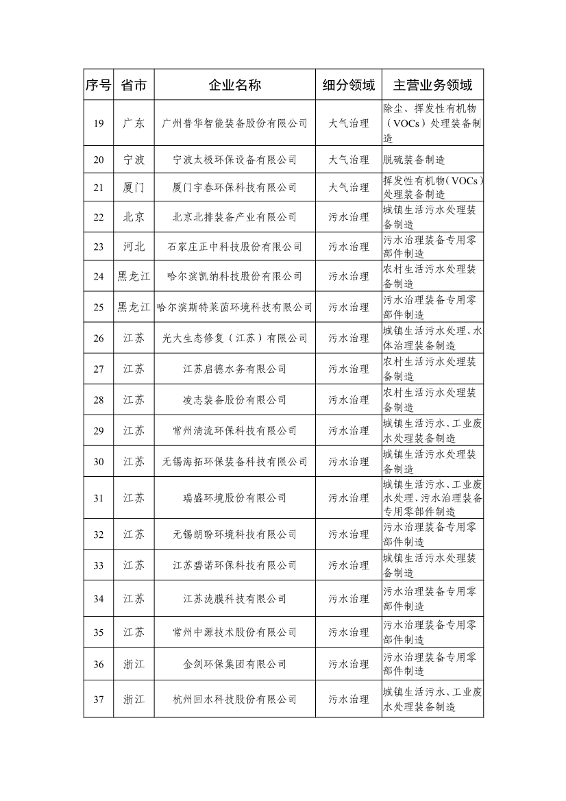 081511310951_0ca754064024d491182b5b11144fb776a_2.jpg