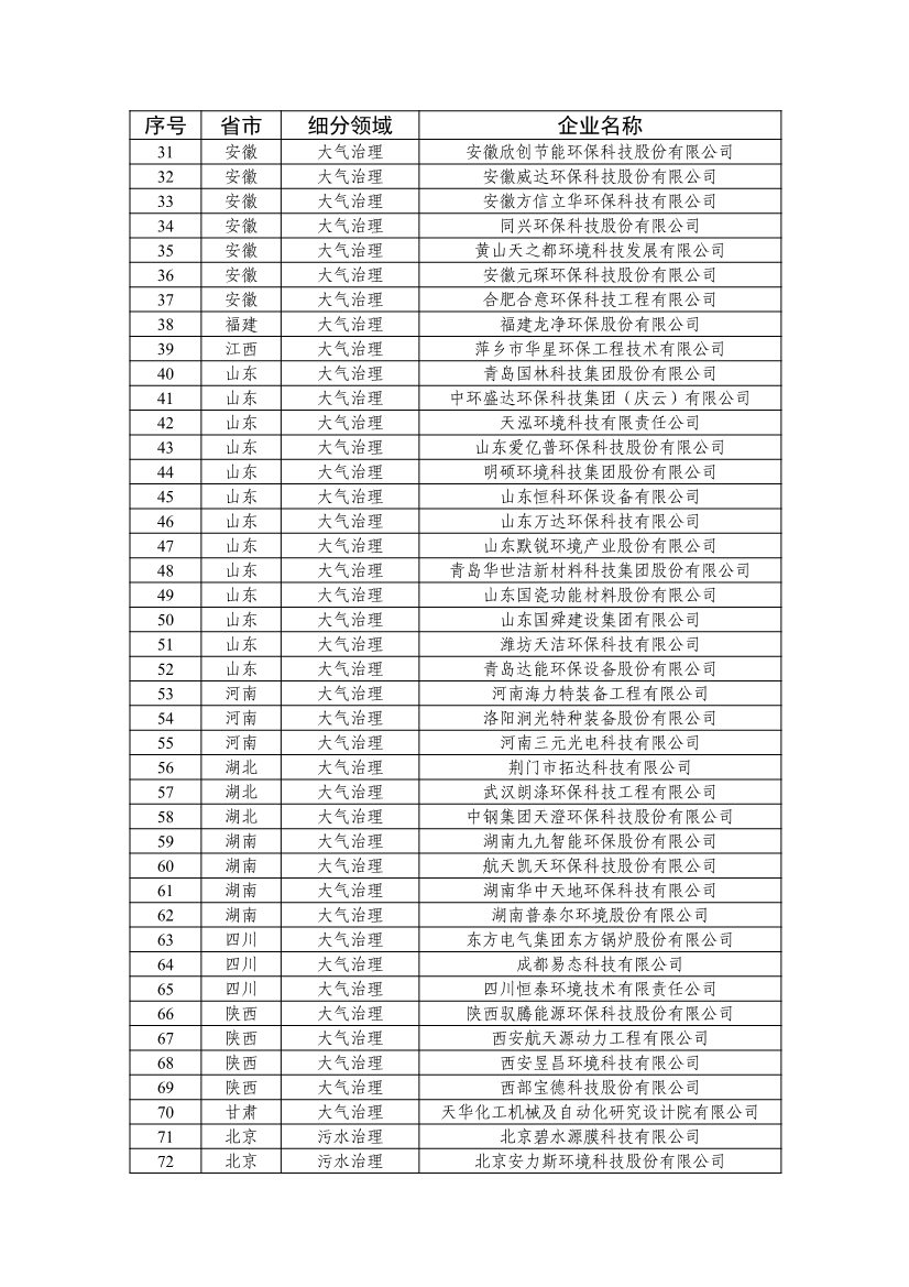 081511310951_0ca754064024d491182b5b11144fb776a_5.jpg