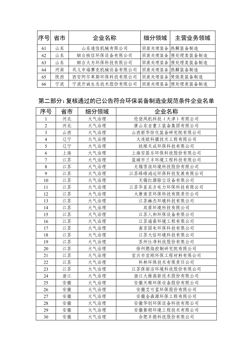 081511310951_0ca754064024d491182b5b11144fb776a_4.jpg