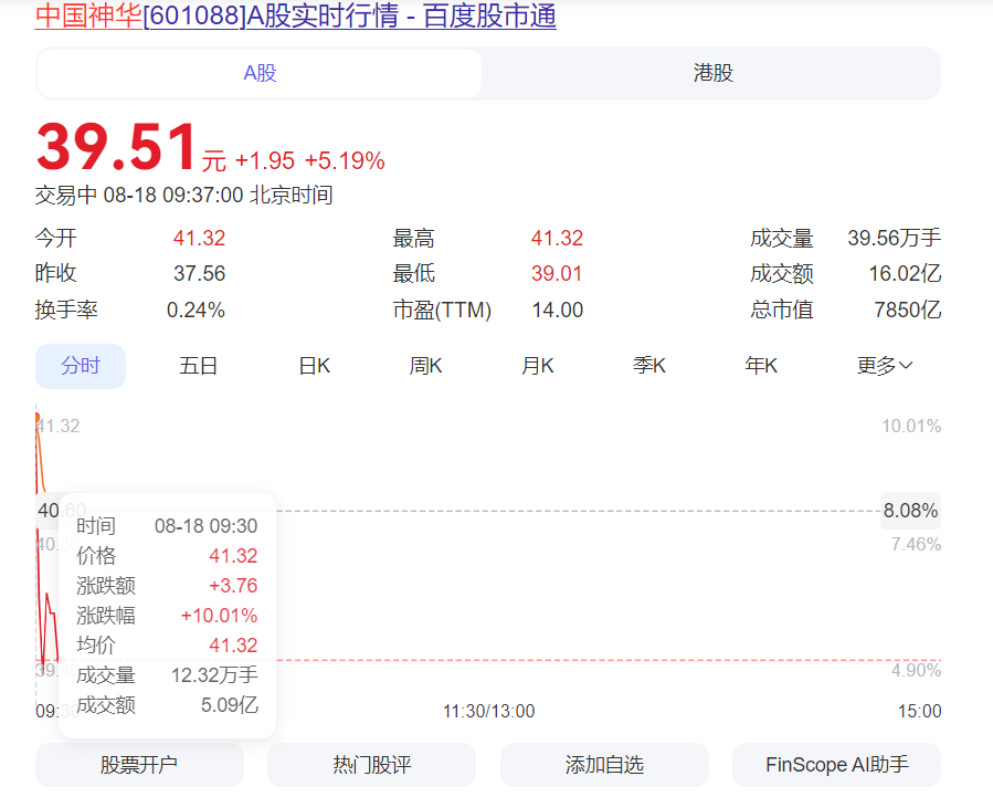 中国神华.png